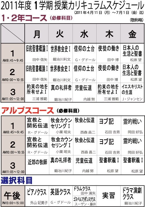 2010年度3学期講義内容